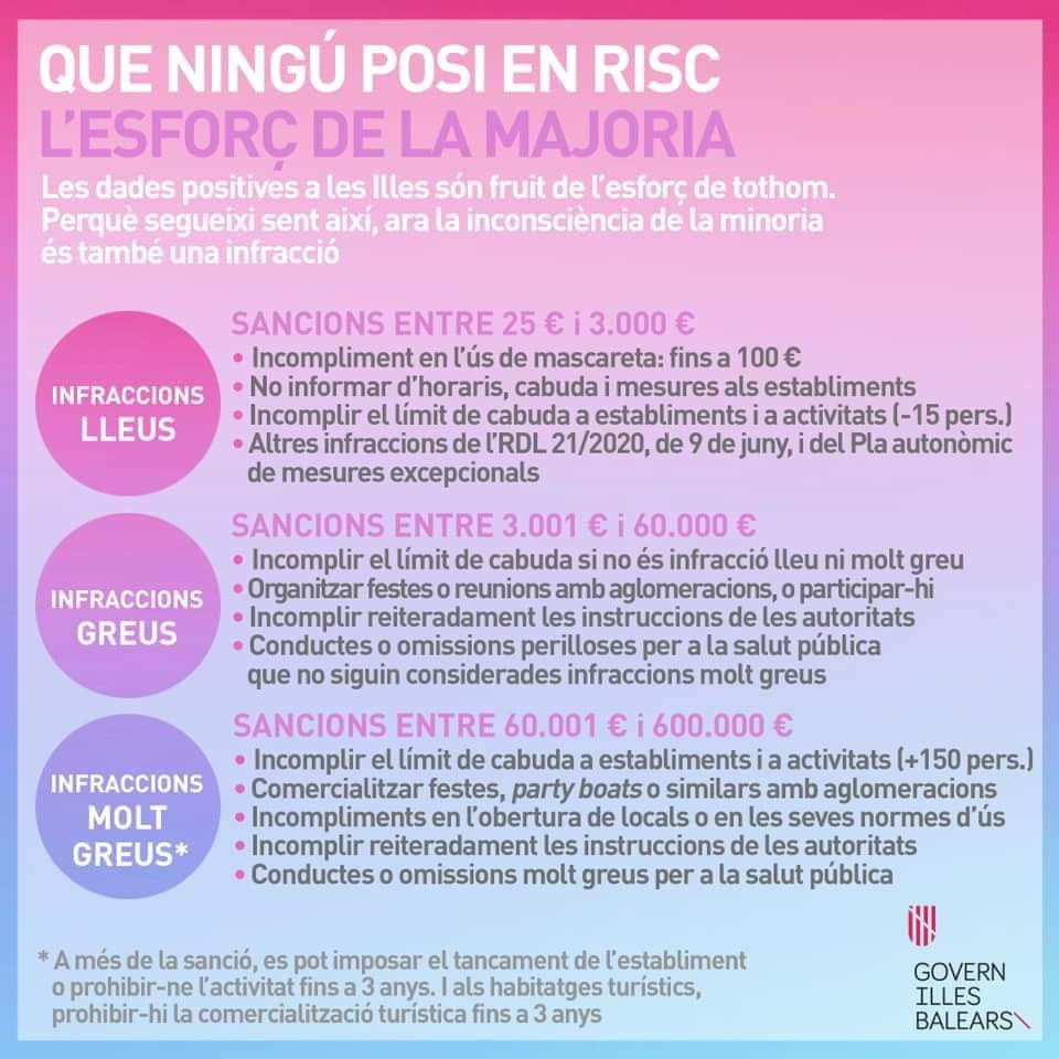 Que ningú posi en risc l'esforç de la majoria