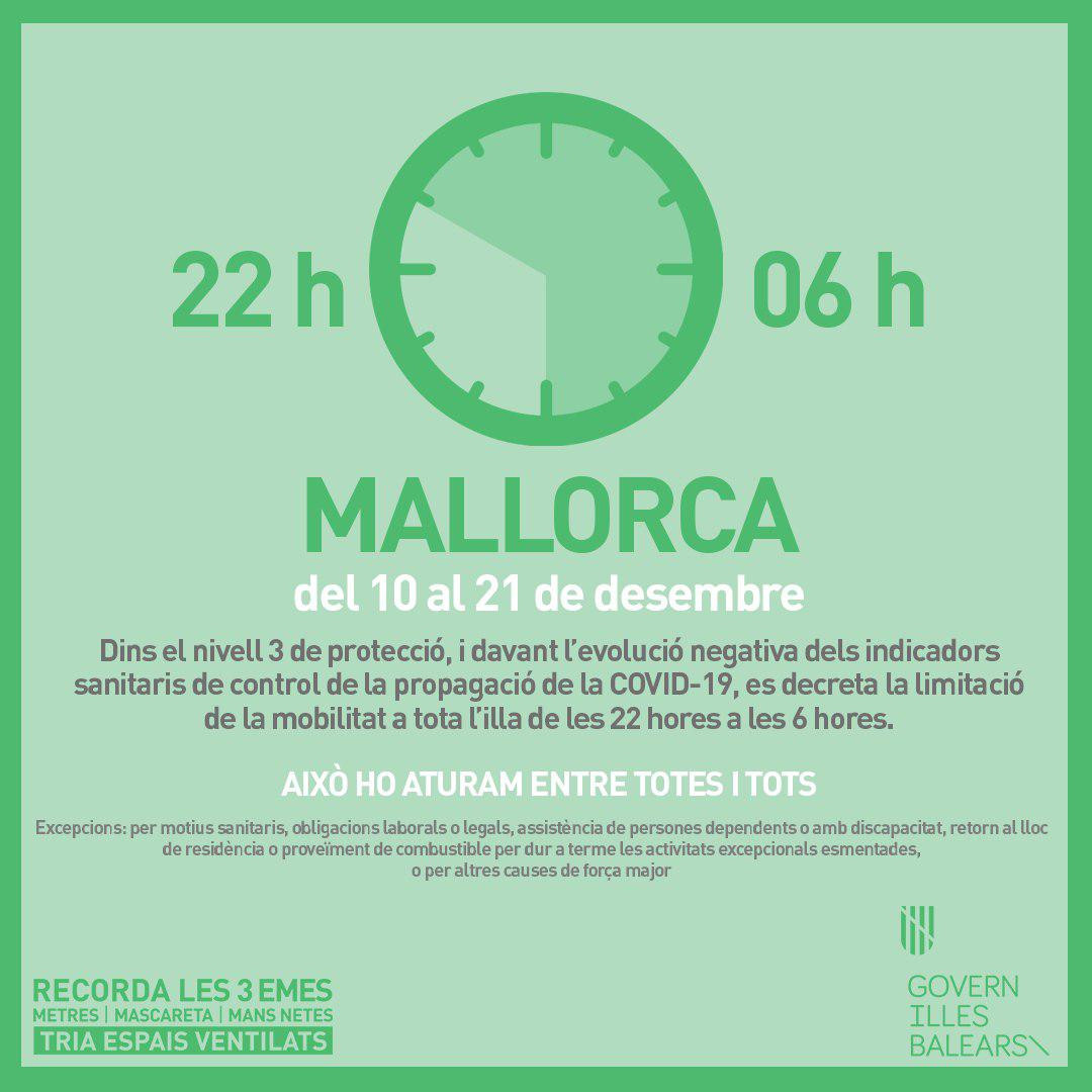 Mesures de protecció