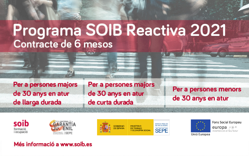 SOIB-Reactiva-2021