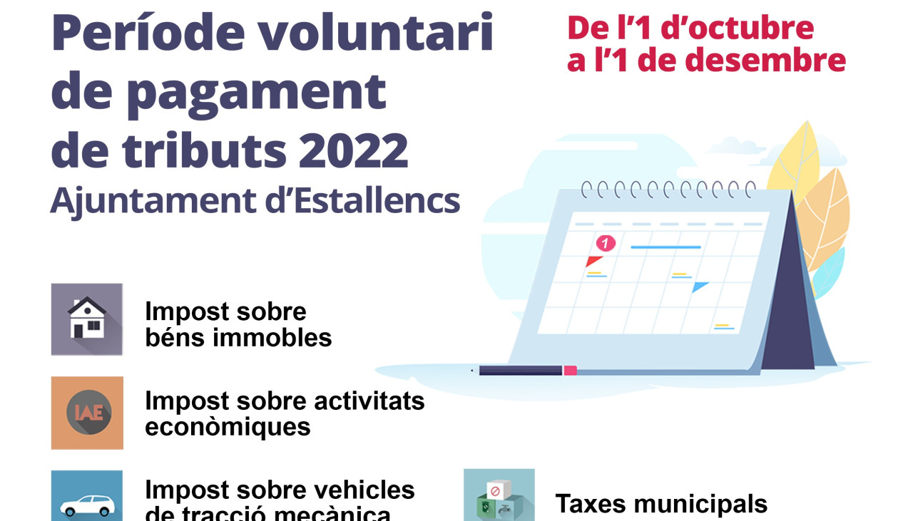 Període voluntari de pagament de tributs 2022