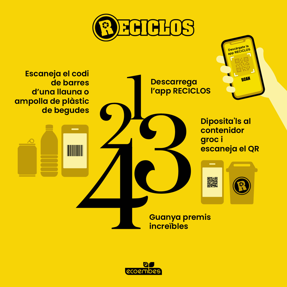 Reciclos