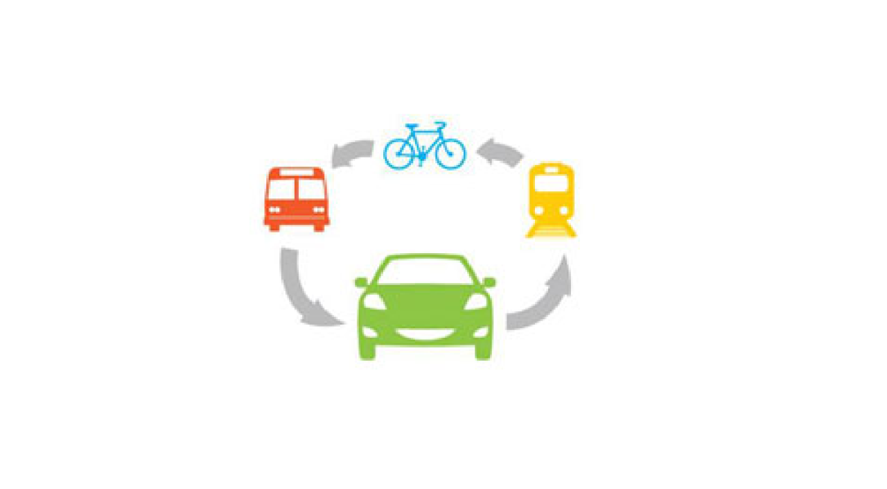 mobilitat 