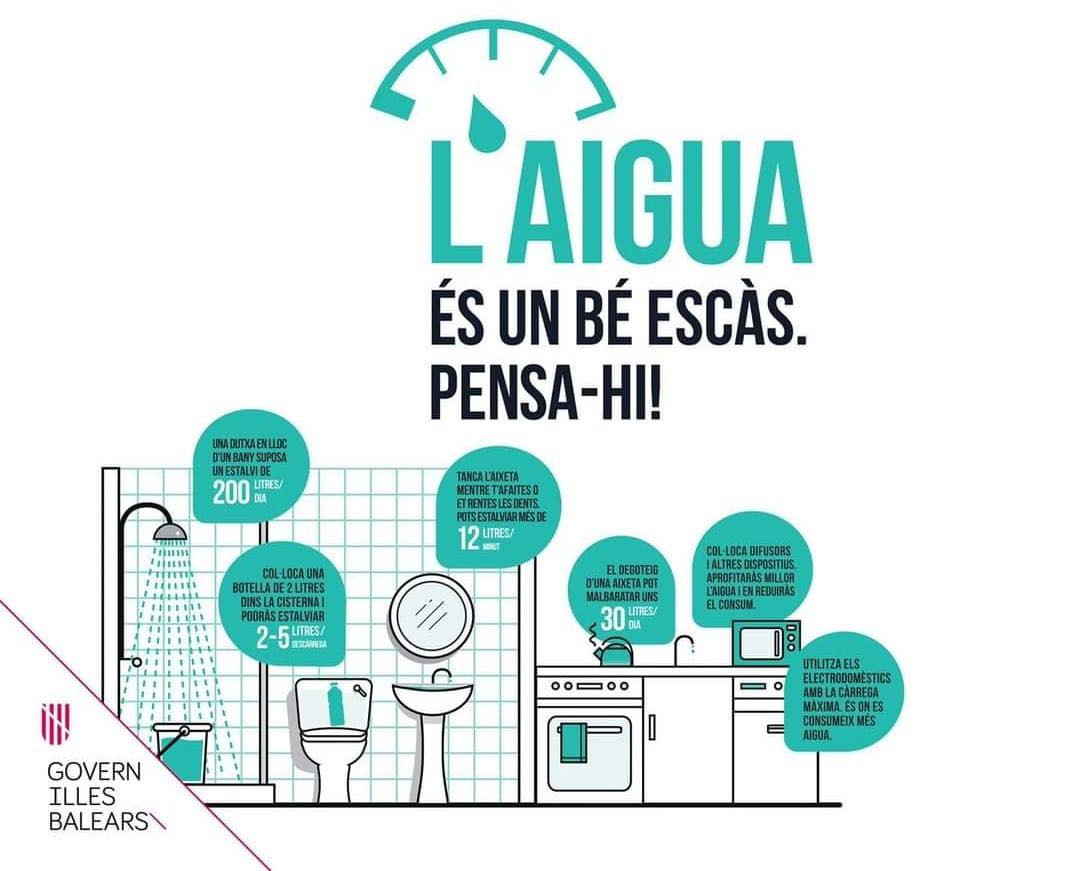 aigua