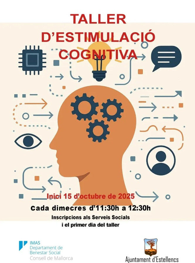 Taller d'estimulació cognitiva
