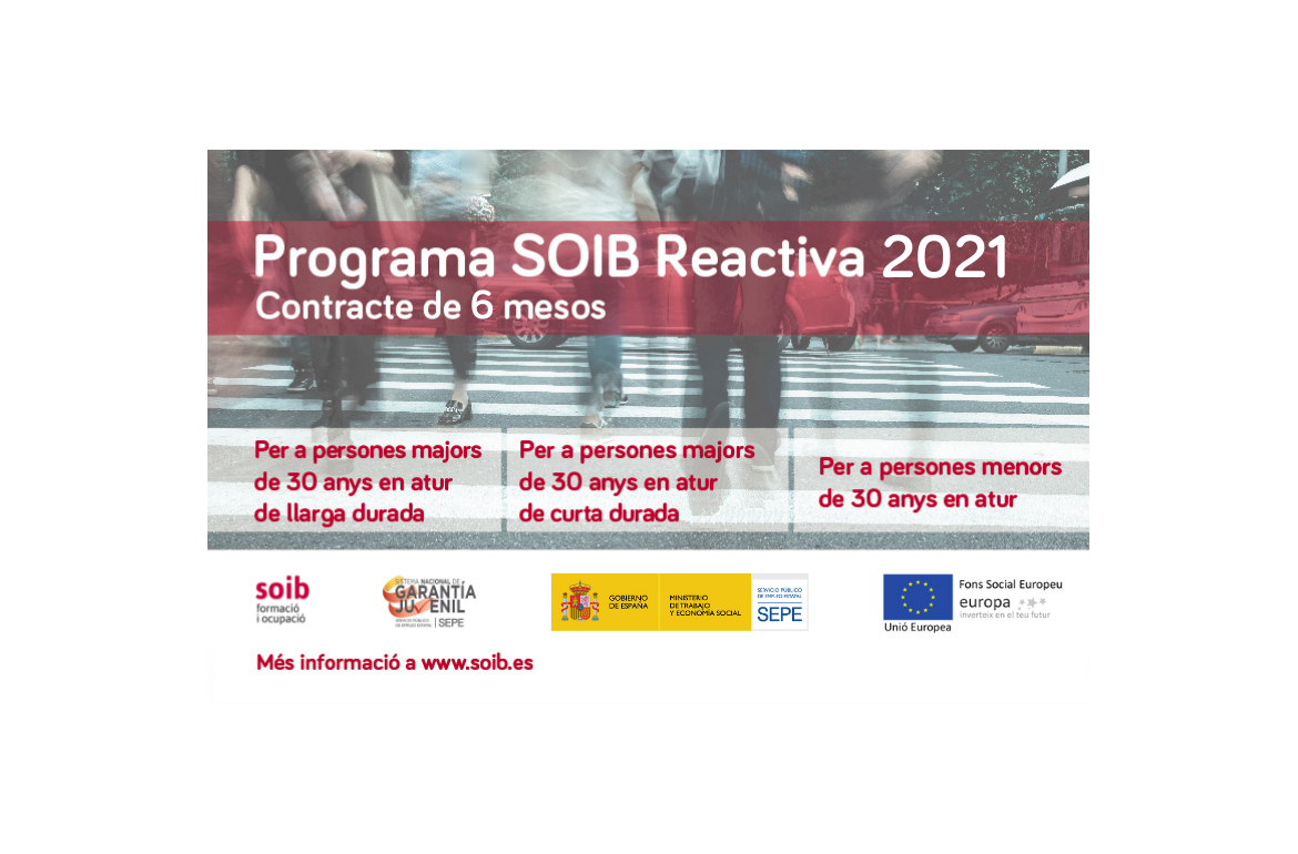 SOIB-Reactiva-2021